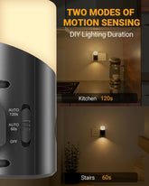 Compact LYRIDZ night light plugged into a wall socket without blocking other outlets